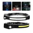 Eaxus LED Weitwinkel Stirnleuchte COB - 113480000000 - 0 - 140px