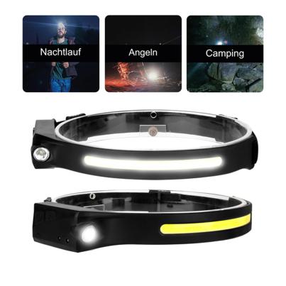 Eaxus LED Weitwinkel Stirnleuchte COB