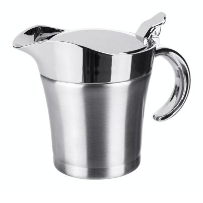 Thermo-Sauciere Galant