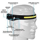 Eaxus LED Weitwinkel Stirnleuchte COB - 113480000000 - 1 - 140px