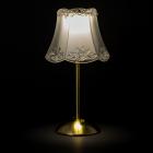 Akku Tischleuchte Rosendesign - 113482800000 - 1 - 140px