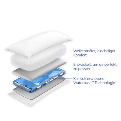 OBB Wasserkissen mit Bezug