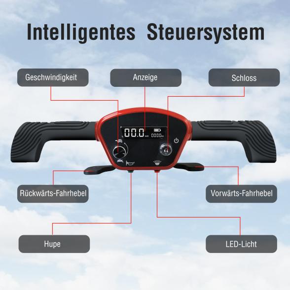 BestAGE Seniorenmobil Komfort - 113578000000 - 3 - 588px
